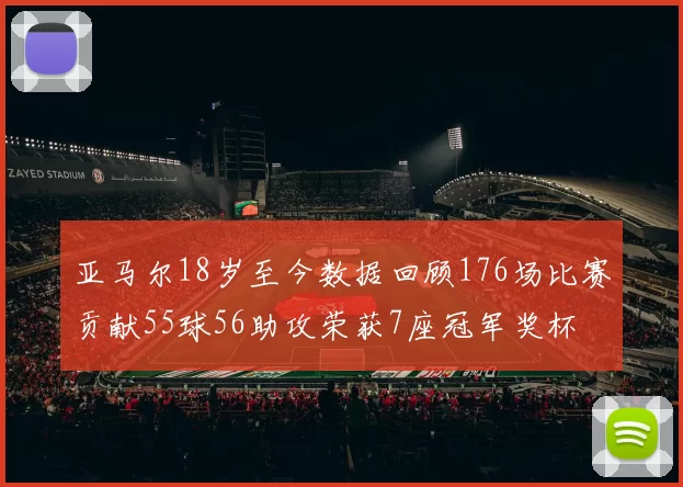 亚马尔18岁至今数据回顾176场比赛贡献55球56助攻荣获7座冠军奖杯